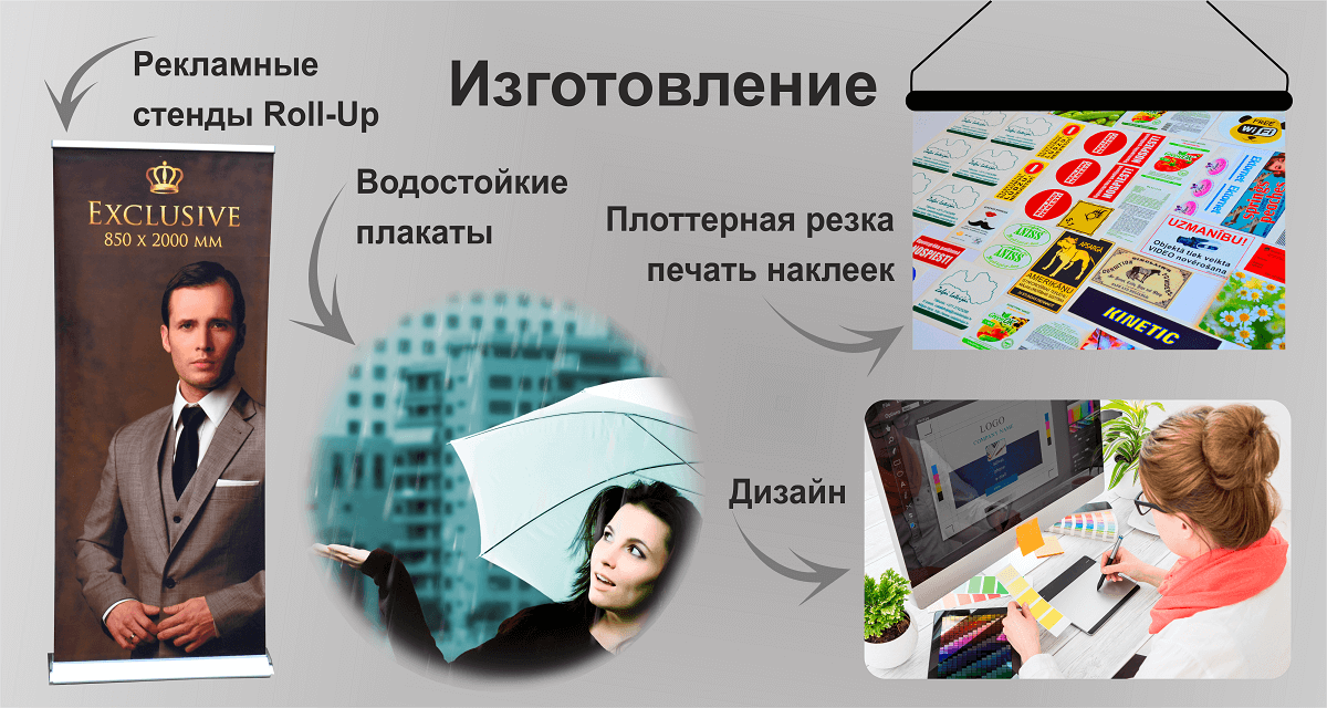 Оперативная печать в Риге